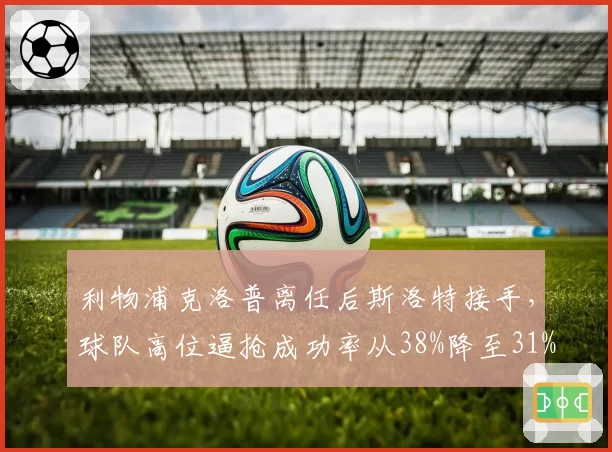 利物浦克洛普离任后斯洛特接手,球队高位逼抢成功率从38%降至31%